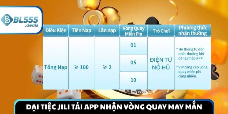 chi-tiet-ve-dai-tiec-jili-tai-app-nhan-vong-quay-may-man